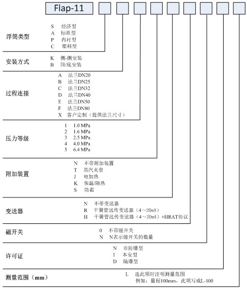 1639452320121899.jpg z62.jpg