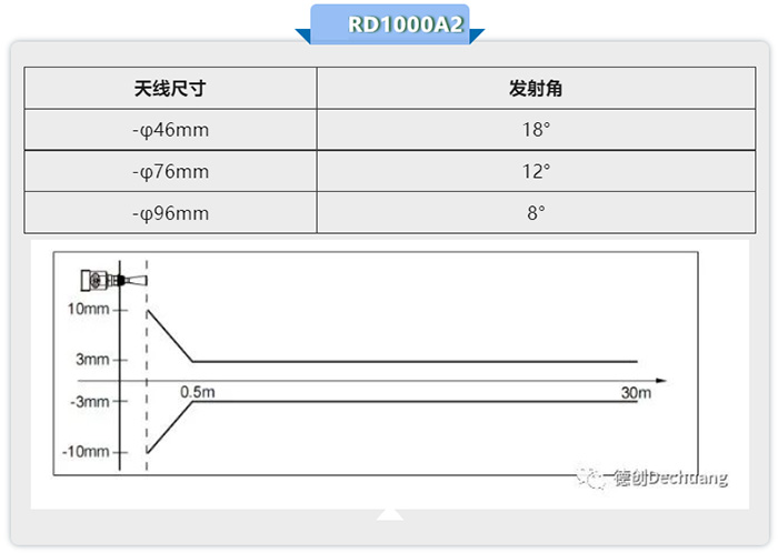 1700189758119115.jpg tupian115.jpg